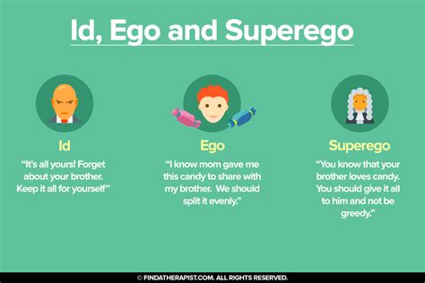 Web. . Id ego superego examples in movies
